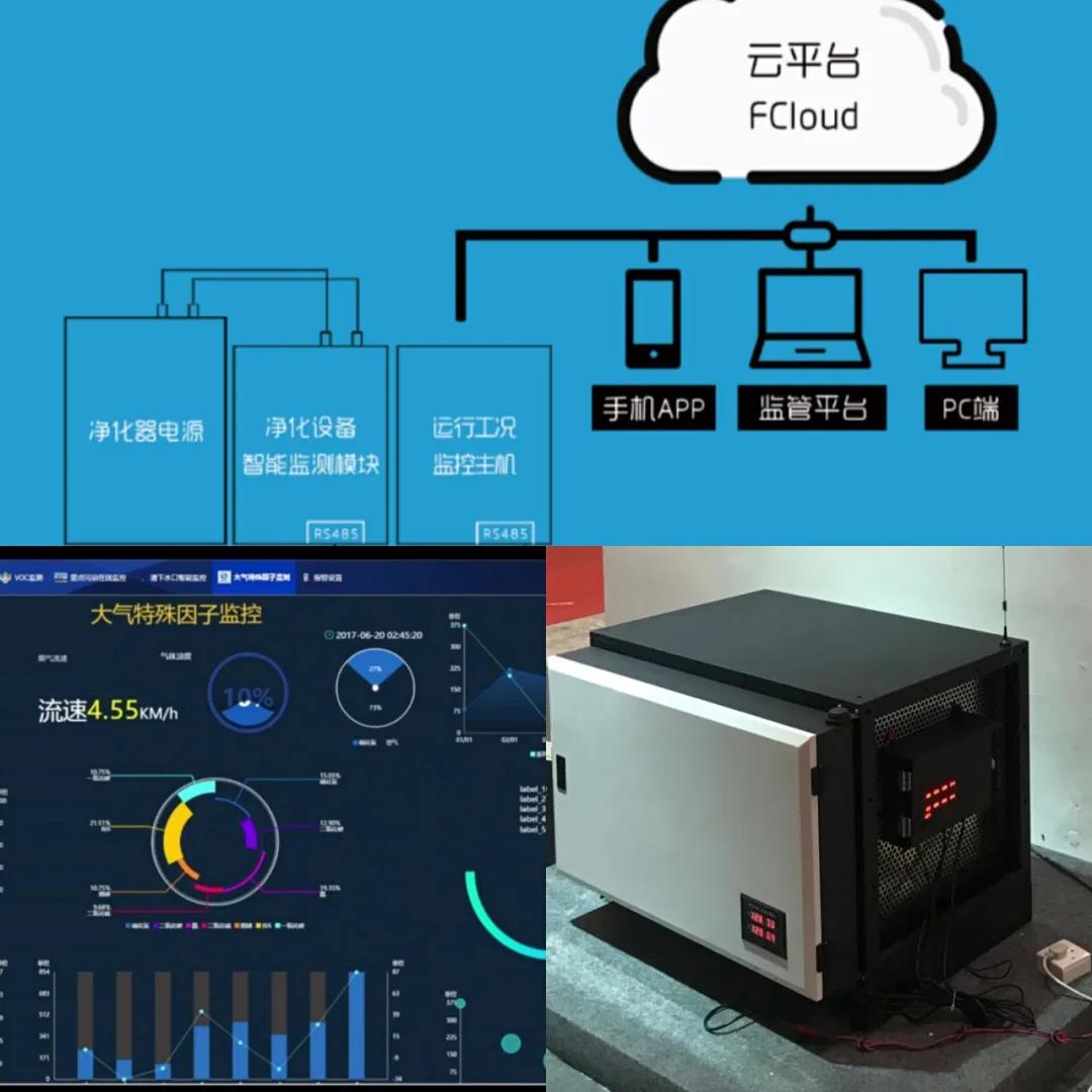 自己會(huì)“思考”的智能電源？