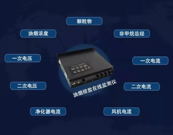 創(chuàng)新環(huán)保，杰星一直在路上！